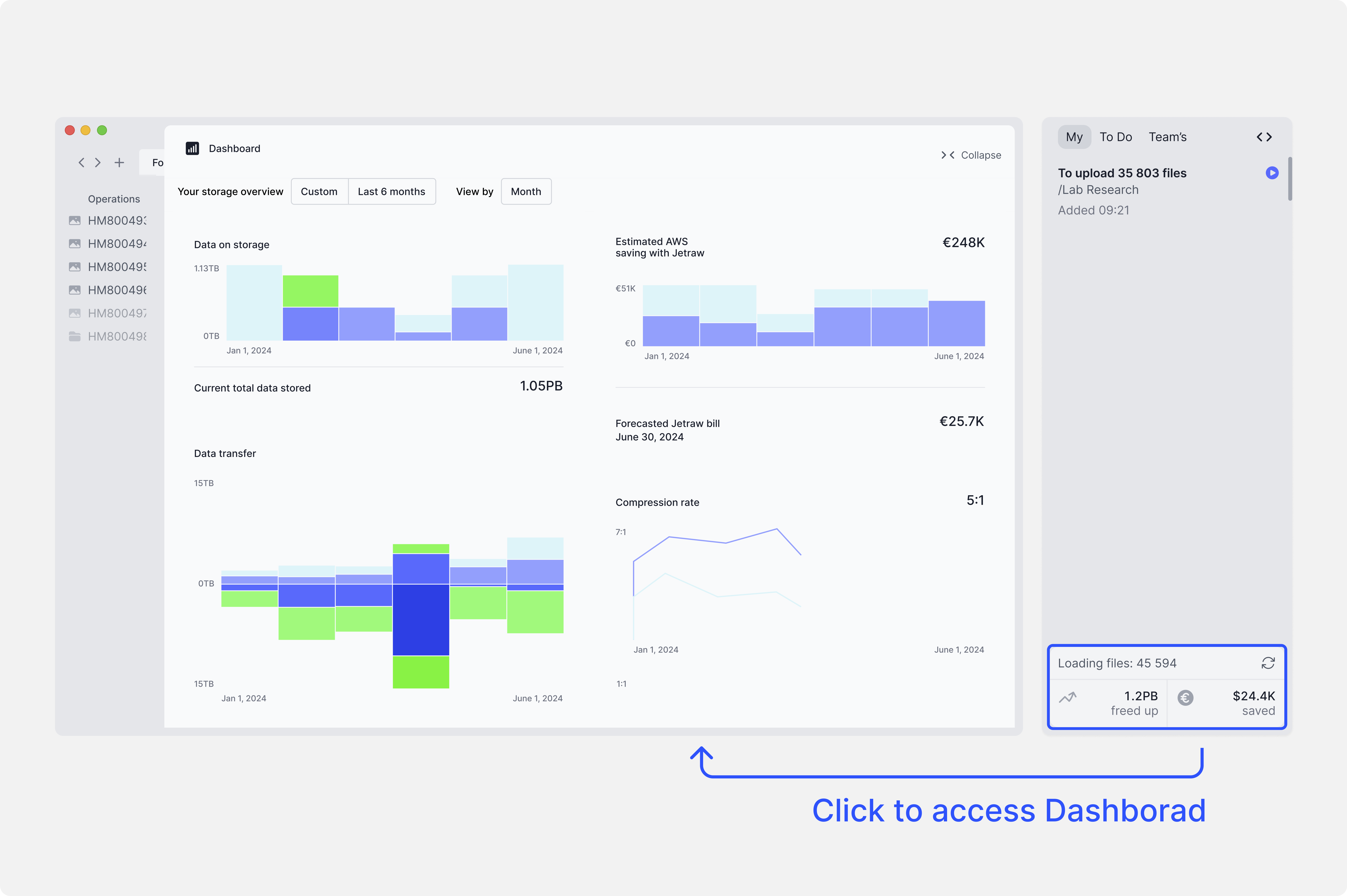 Access Dashboard