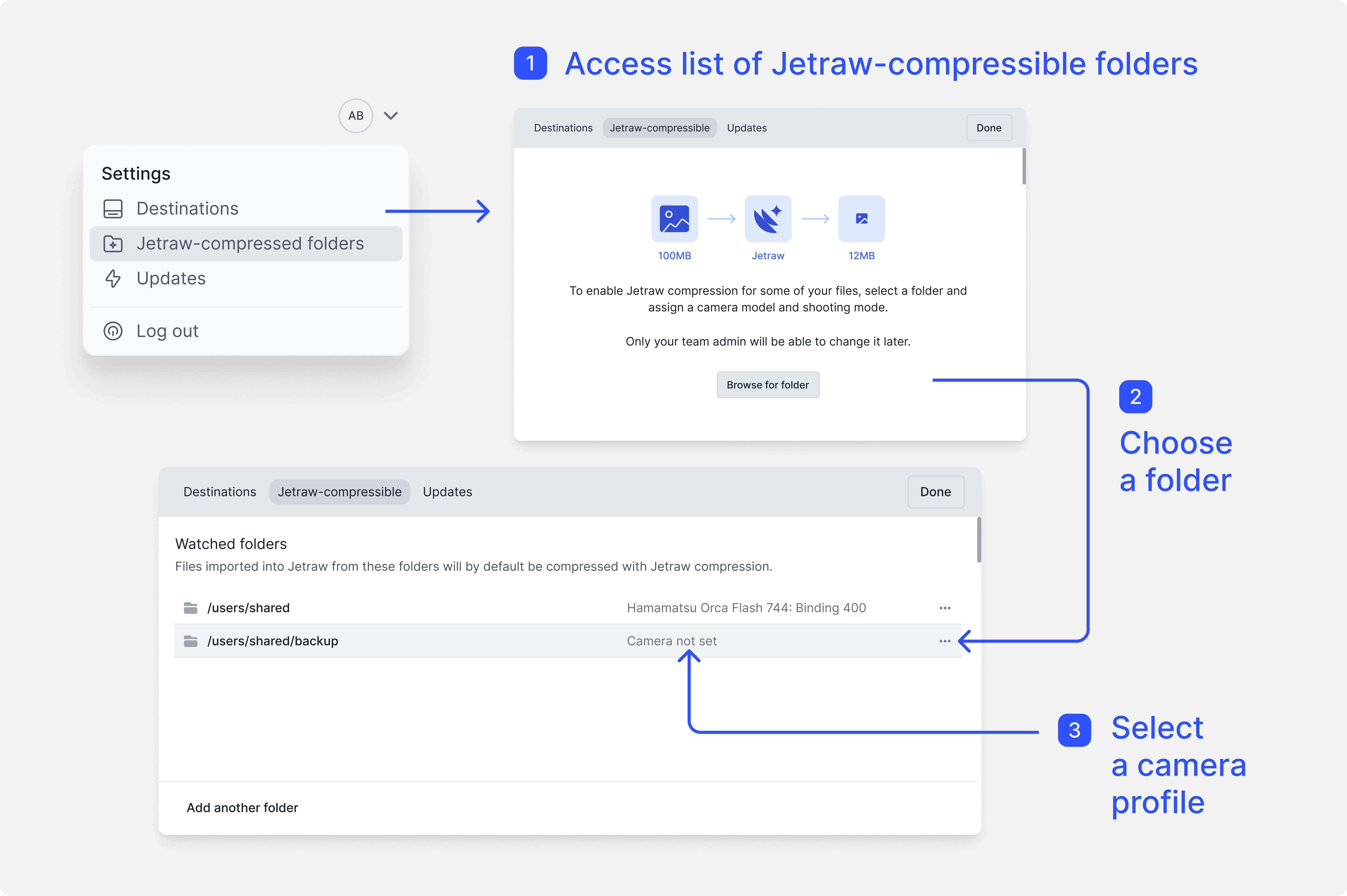 Jetraw compressible folders